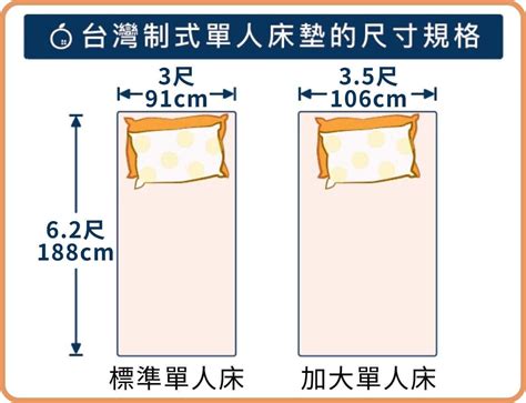 標準尺寸